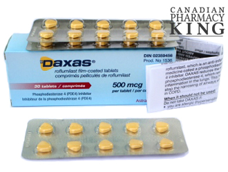 Daliresp (Roflumilast) product photo