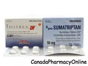 Imitrex (Sumatriptan) product photo